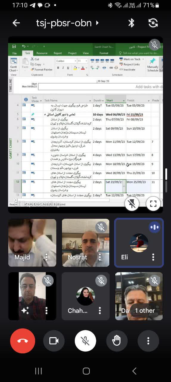 بیست و دومین جلسه هیئت مدیره کانون ملی کارآفرینان برتر رسمی کشور